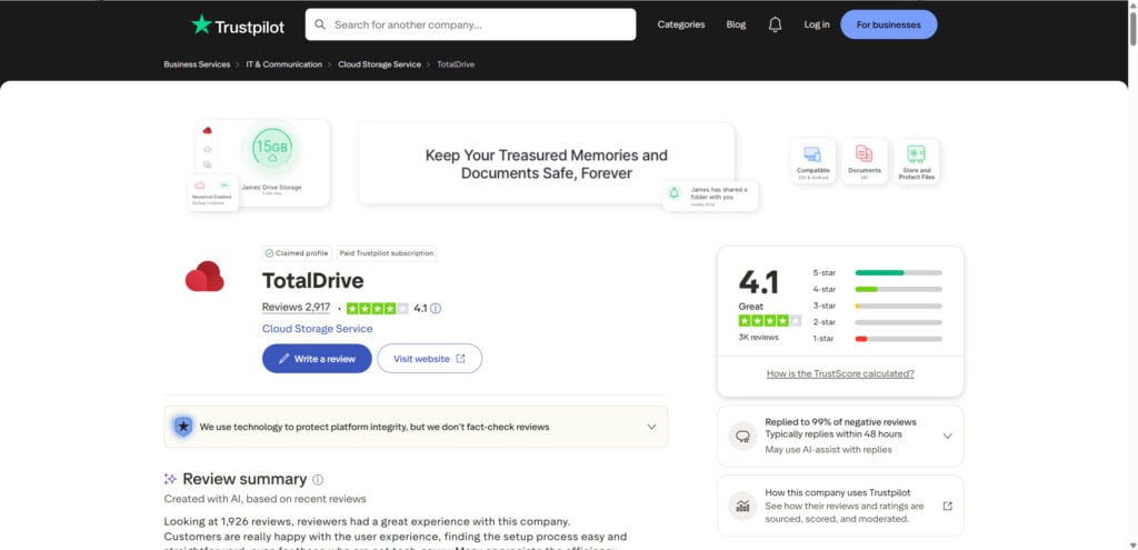 Is Total Drive a Scam or Legit? Hidden Charges and Cloud Storage Complaints Explained 5 1 92