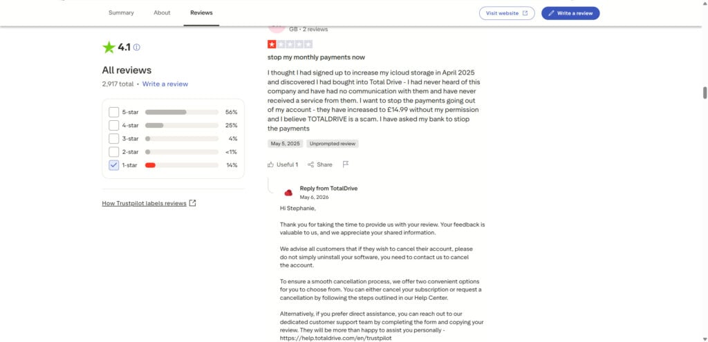 Is Total Drive a Scam or Legit? Hidden Charges and Cloud Storage Complaints Explained 4 2 17