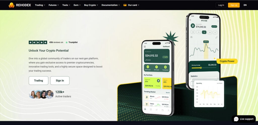 Rehodex.com EXPOSED – Scam or Legit? Full Investigation 1 Rehodex.com scam