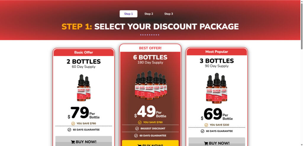 Glyco Harmony Drops EXPOSED - Fake or Real? What We Found 1 1 50
