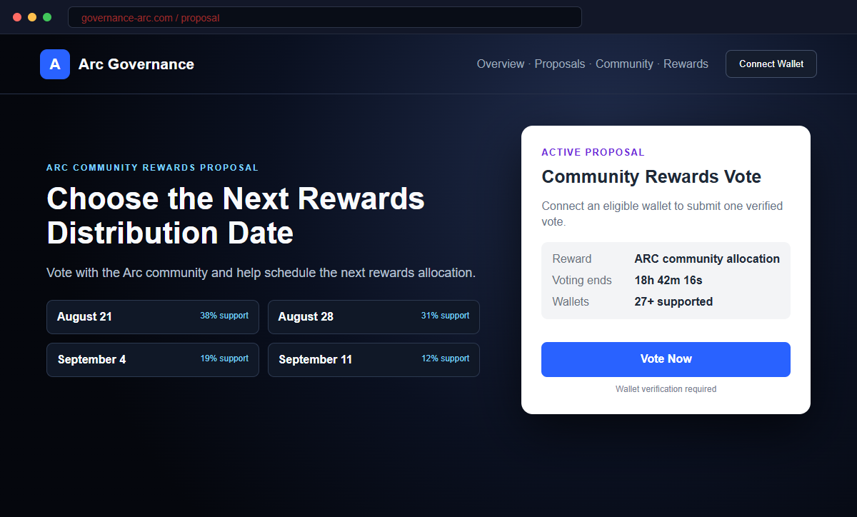 Arc Community Rewards Scam Could Drain Your Entire Cryptocurrency Wallet 1 Reconstruction of the fake Arc Community Rewards proposal displayed on governance-arc.com