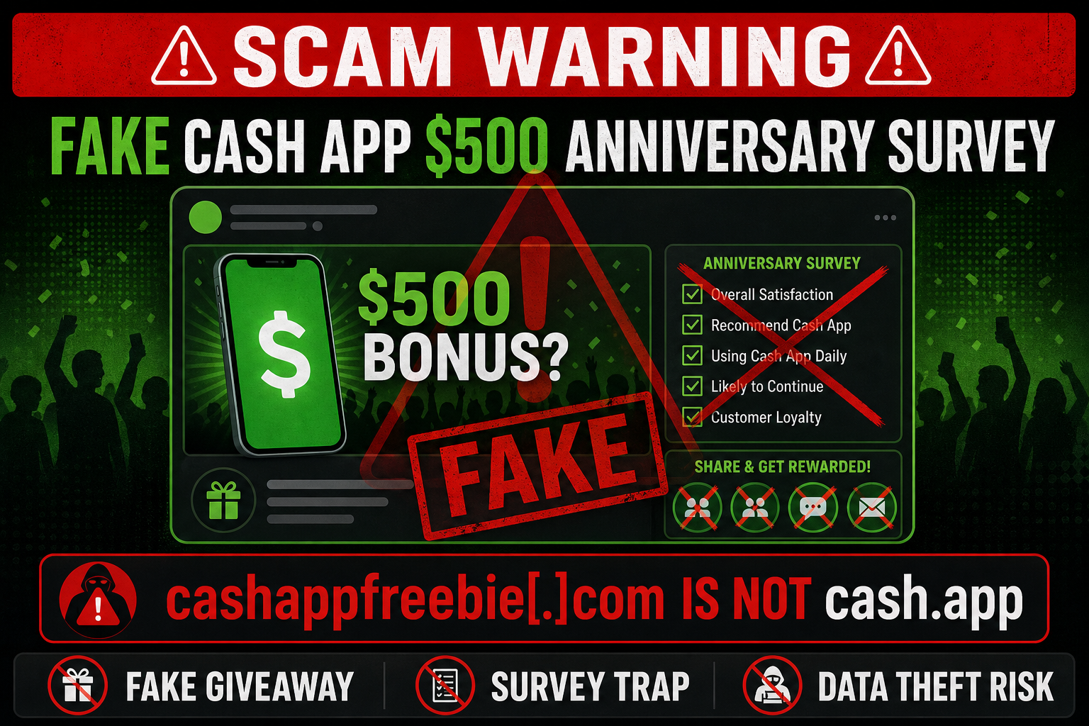 Cash App Anniversary $500 Survey Scam: The Fake Loyalty Bonus Explained 1 Warning illustration for the fake Cash App anniversary $500 survey scam