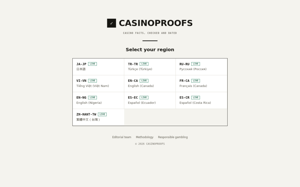 Casinoproofs.com EXPOSED - Fake or Real Casino? Our Findings 5 Casinoproofs.com scam