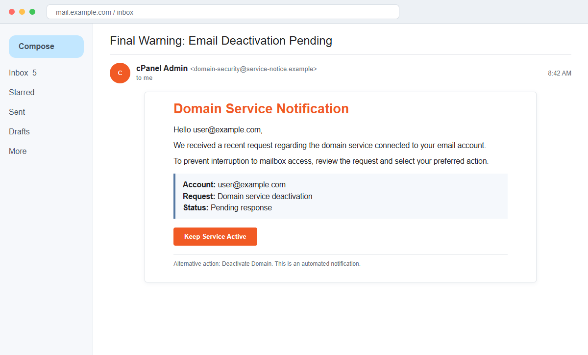 Reconstruction of the Domain Service Deactivation email scam with Keep Service Active and Deactivate Domain buttons