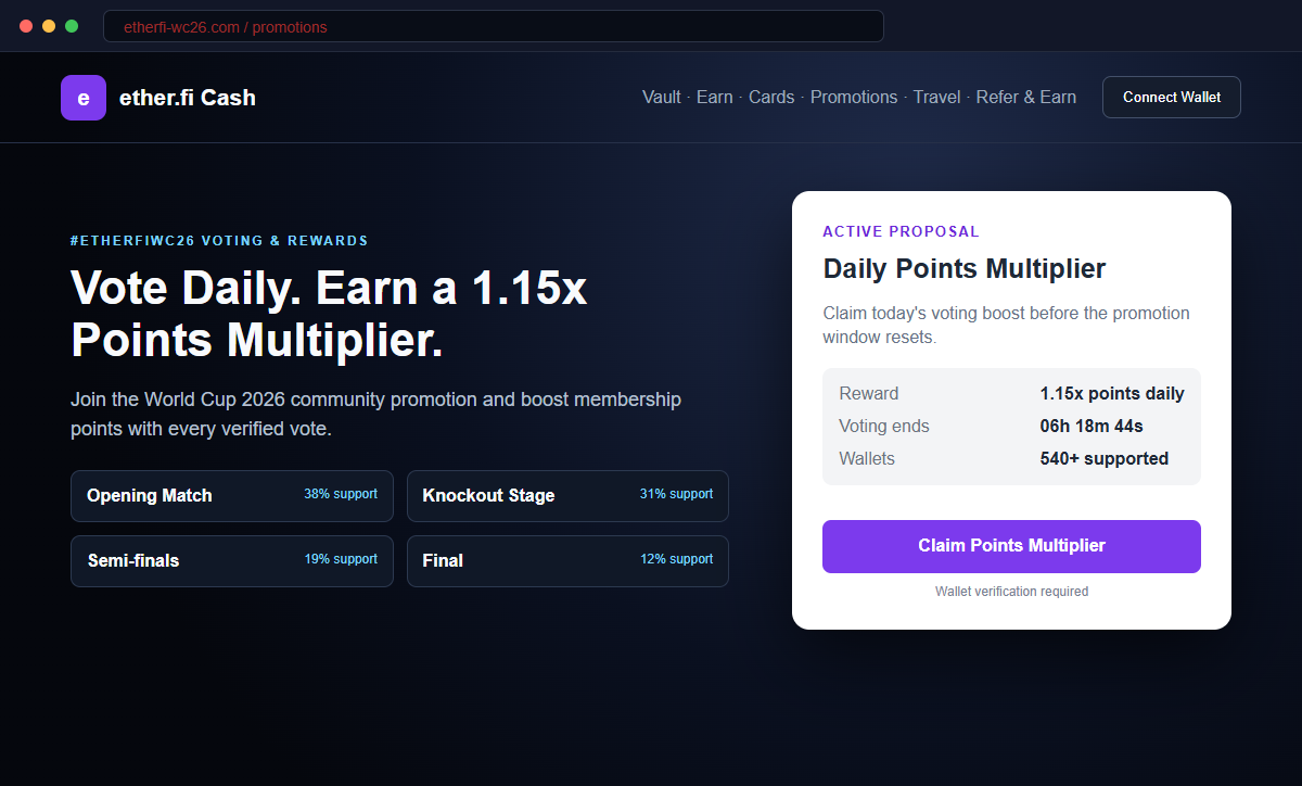 EtherFiWC26 Voting Rewards Scam Could Drain Your Cryptocurrency Wallet 1 Reconstruction of the fake EtherFiWC26 voting and rewards promotion on etherfi-wc26.com