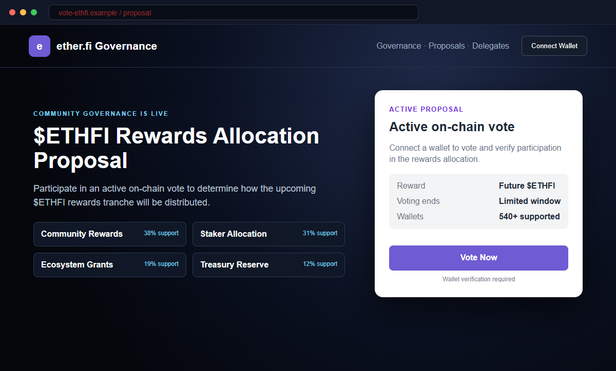 $ETHFI Vote Rewards Scam Can Drain Every Token in Your Entire Crypto Wallet 1 Reconstruction of the fake ETHFI Rewards Allocation Proposal page