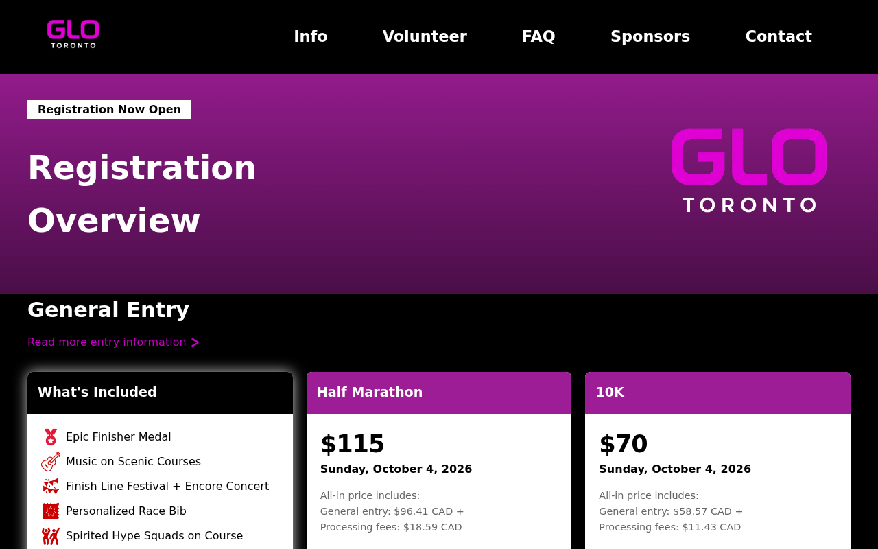 GLO Toronto Night Run EXPOSED: Fake Race Pages Take Registration Fees 2 GLO Toronto registration panel with distance prices and a Register path