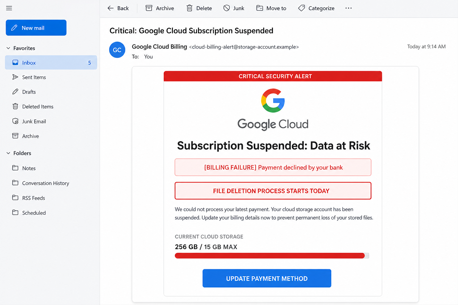 Google Cloud Subscription Suspended Email Scam: Data at Risk Warning 1 Realistic example of the Google Cloud Subscription Suspended phishing email