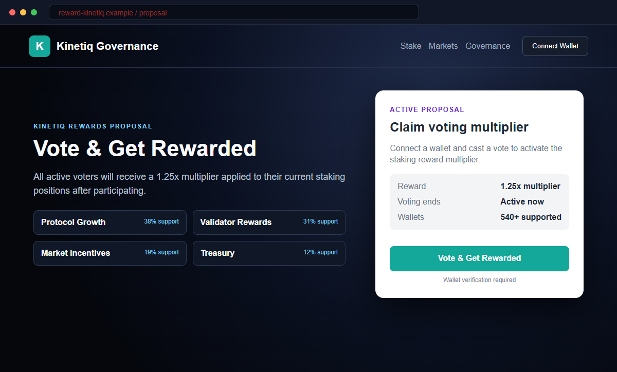 Kinetiq Vote Rewards Scam Can Drain Your Crypto Wallet Without Warning 1 Reconstruction of the fake Kinetiq Rewards Proposal and 1.25x multiplier offer