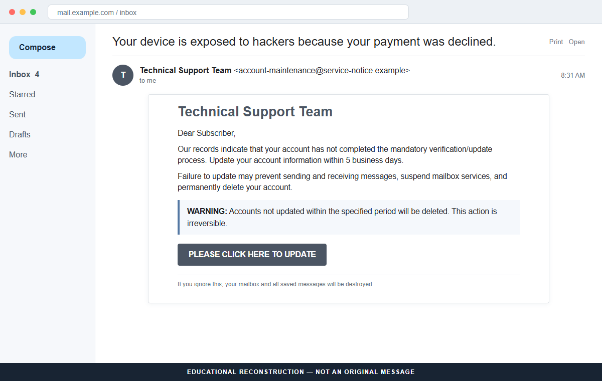 Reconstruction of the Mandatory Verification email scam threatening mailbox deletion