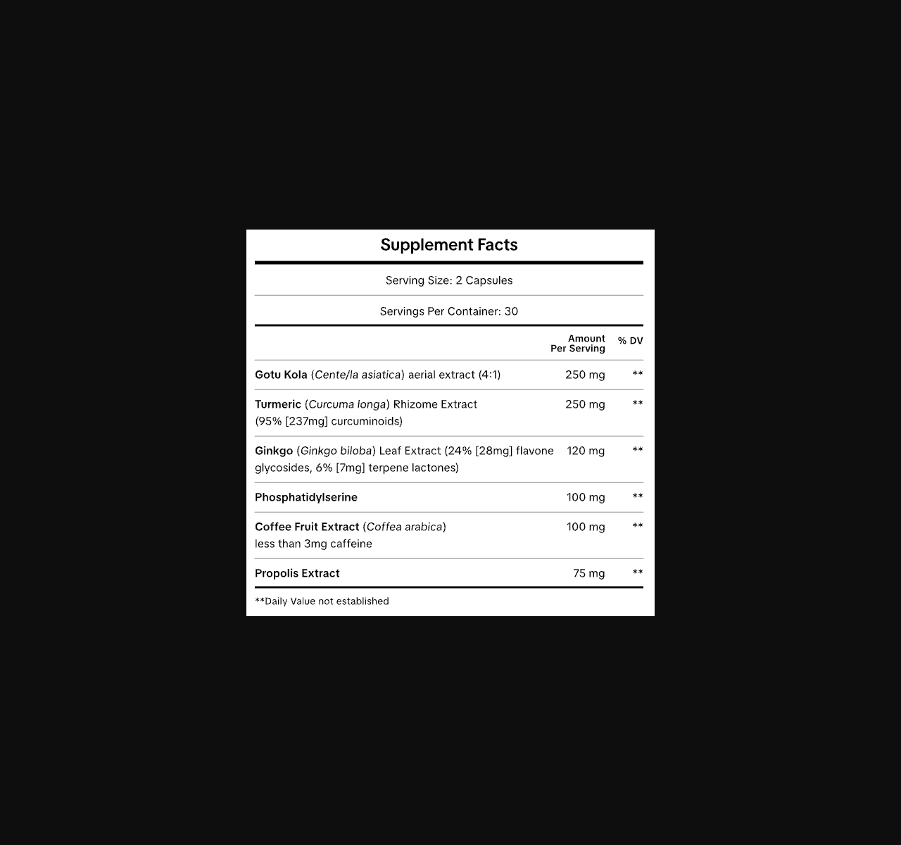 NeuroQ Reviews Exposed: Fake or Real? Buyer Investigation 2 NeuroQ Supplement Facts panel listing six ingredients and their amounts per two-capsule serving
