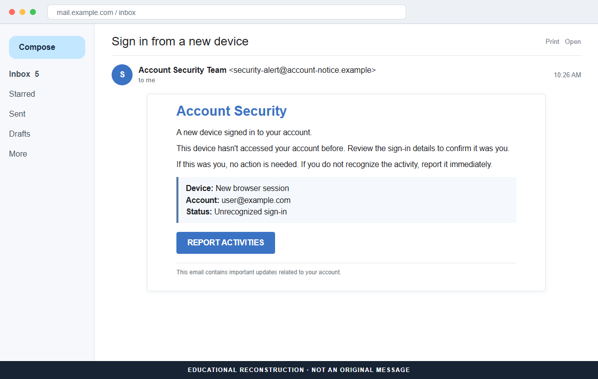 Reconstruction of the New Device Signed In email scam with a Report Activities button