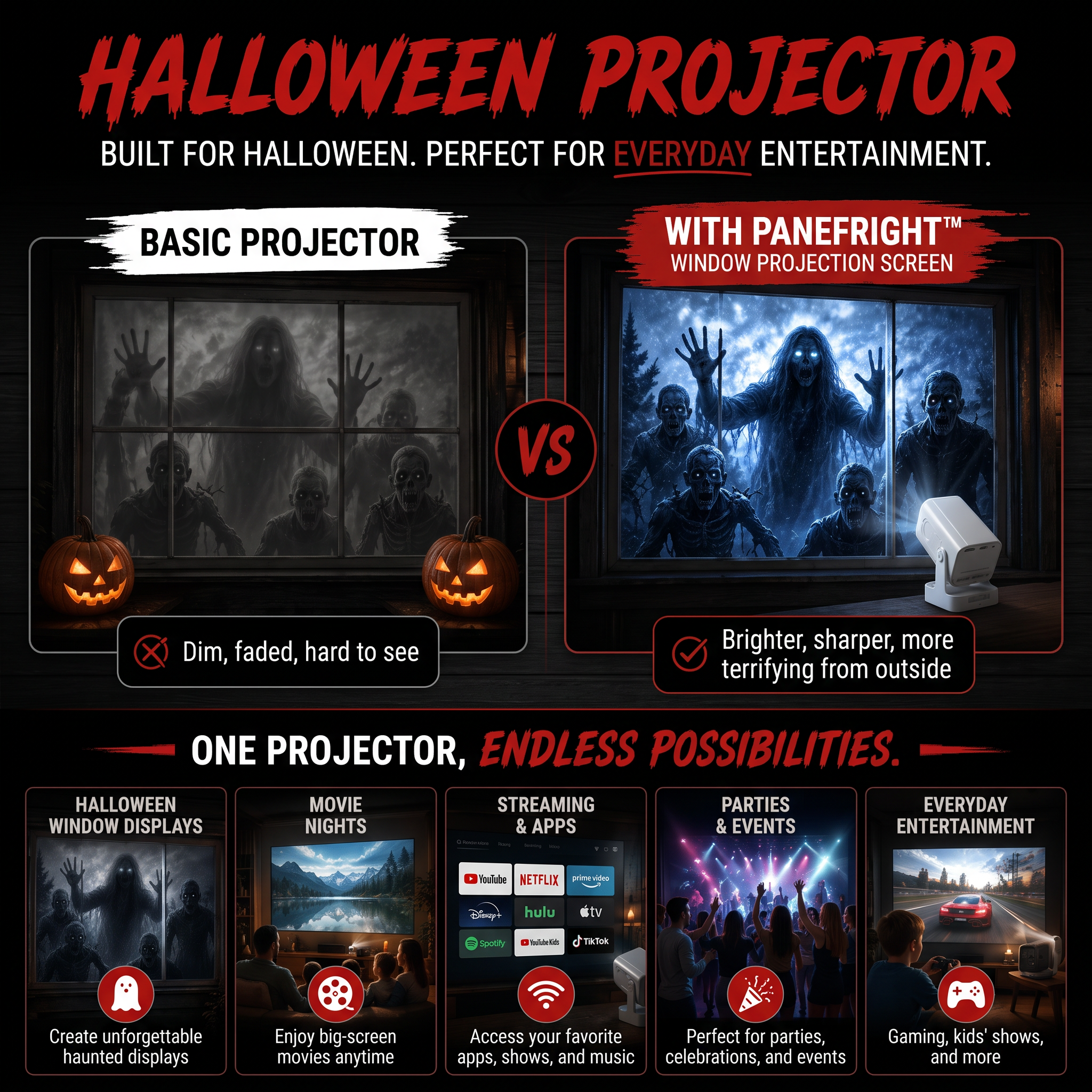 PaneFright promotional graphic comparing a dim basic projector with a much brighter Halloween window scene