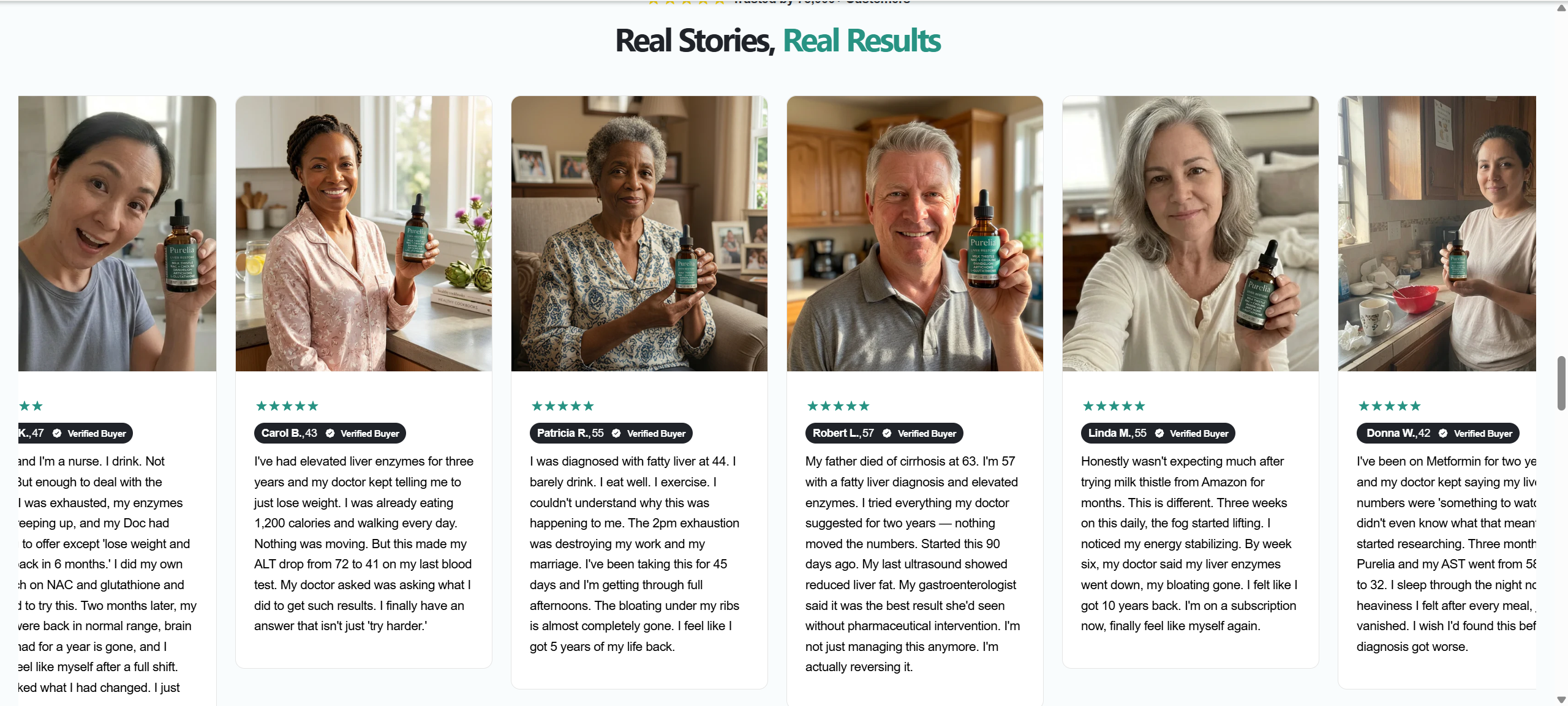 Ocuvana Liver Support Reviews: Scam or Legit? 4 Purelia Real Stories gallery with AI-generated verified buyer portraits
