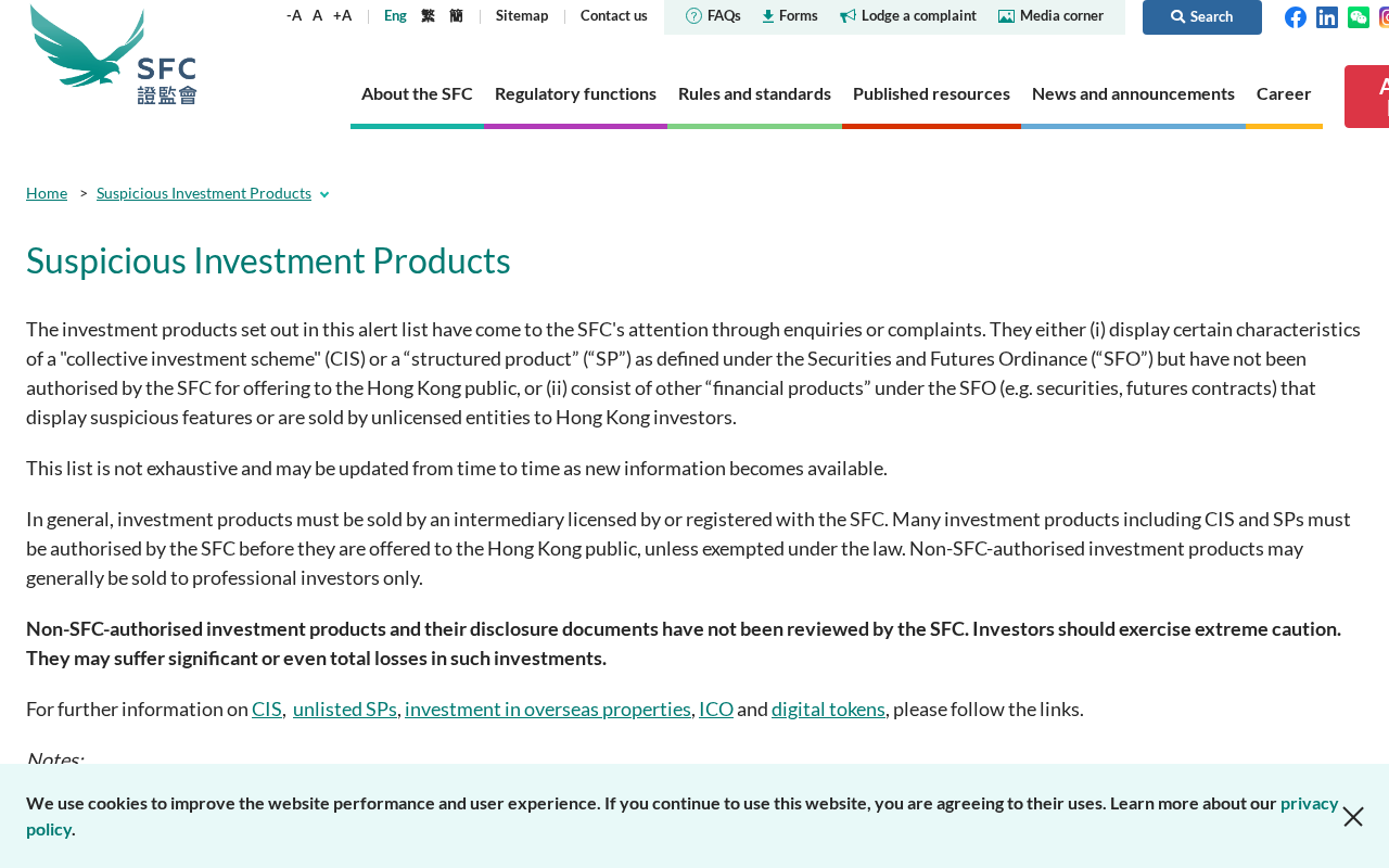Hong Kong SFC Suspicious Investment Products alert list
