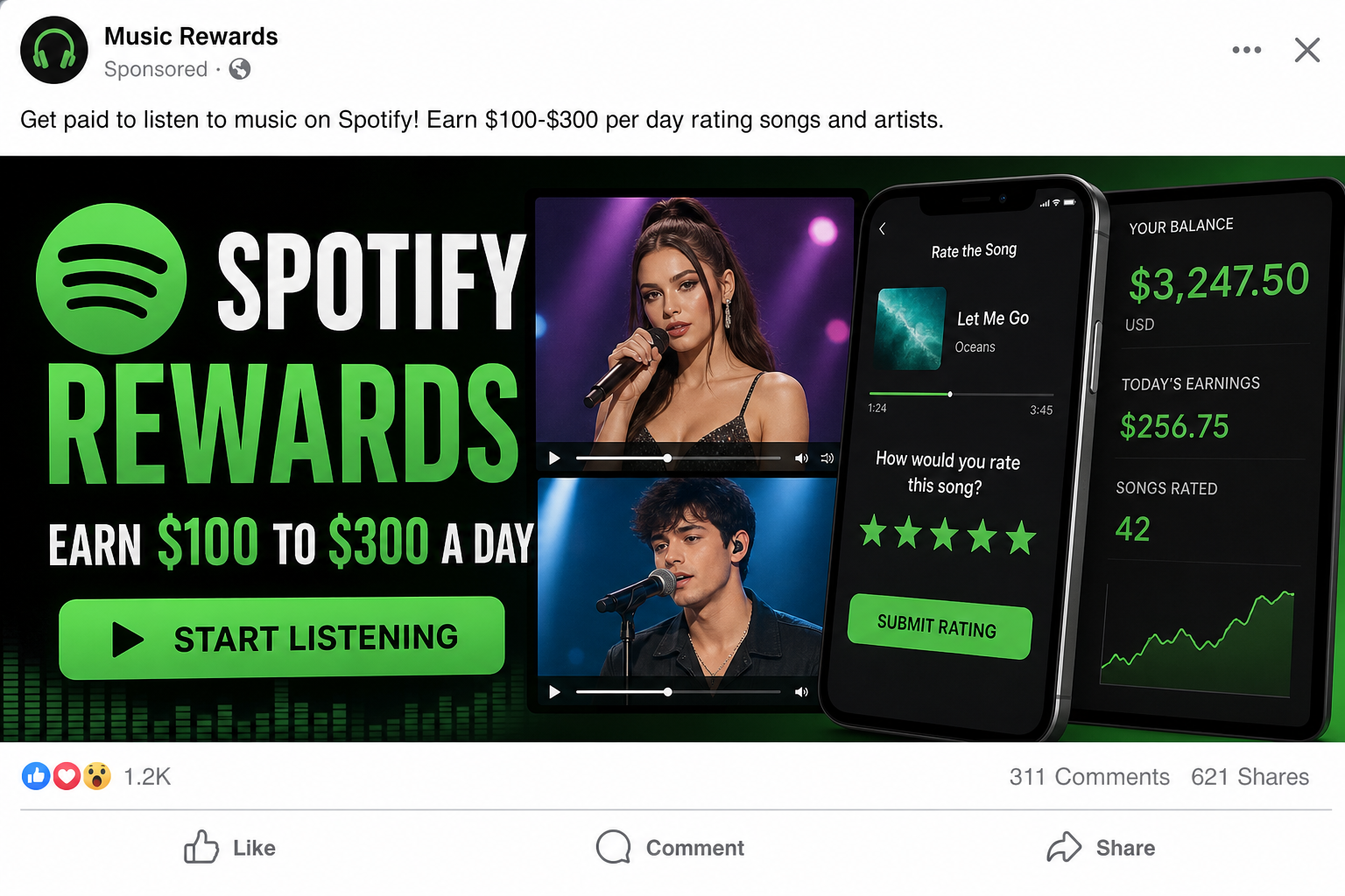 Realistic deceptive Facebook ad promising $100 to $300 a day through a fake Spotify Rewards listening job