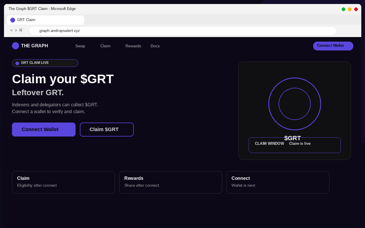 Fake The Graph $GRT airdrop claim page with Connect Wallet