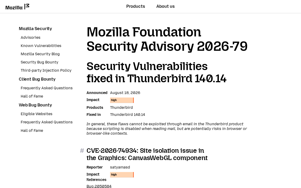 Thunderbird ESR 140.14 Email Security Update Fixes Multiple High-Risk Flaws 1 Mozilla security advisory for Thunderbird ESR 140.14