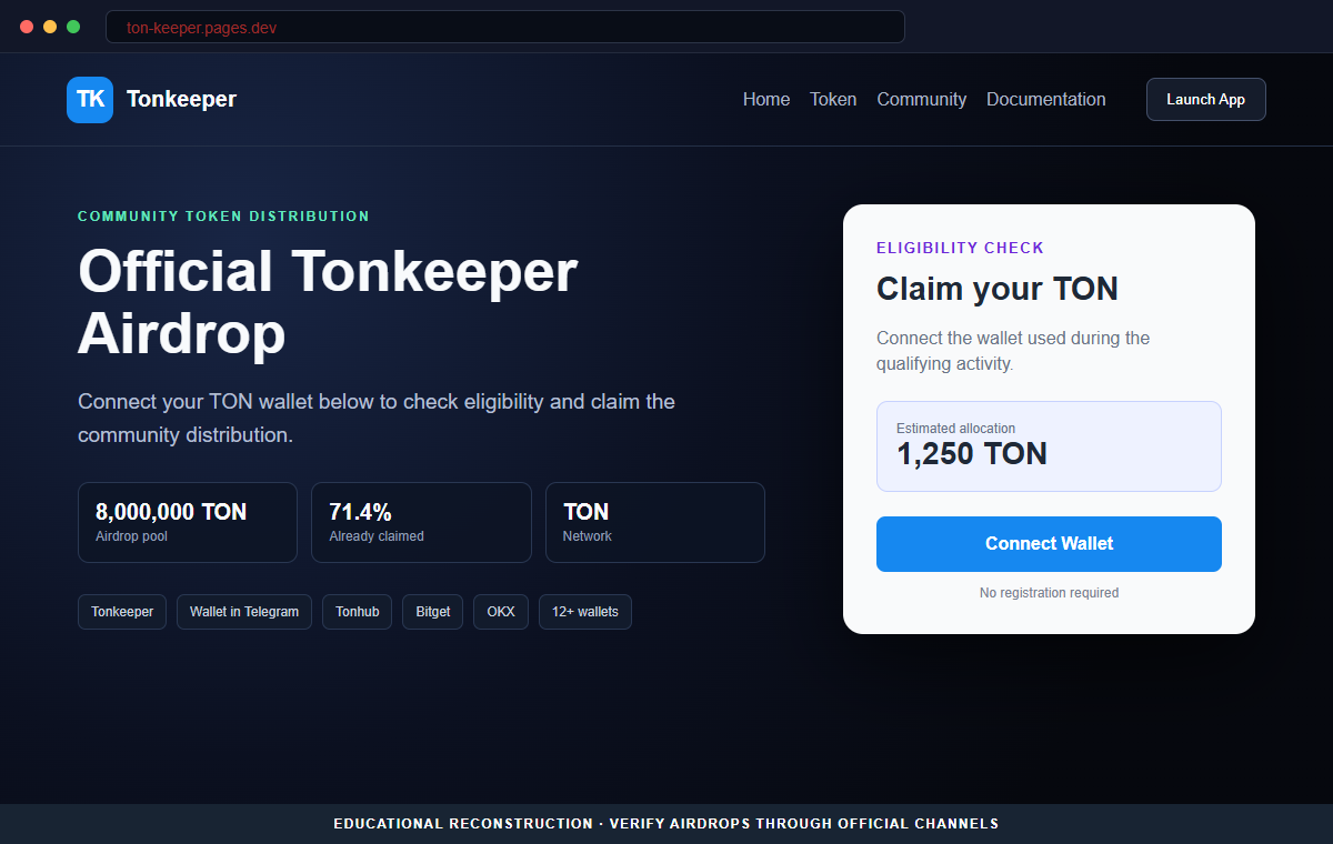 Reconstruction of the fake Tonkeeper airdrop page on an unofficial pages.dev domain
