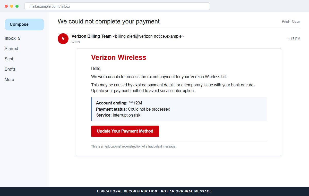 Reconstruction of the Verizon bill payment failed email scam warning of service interruption