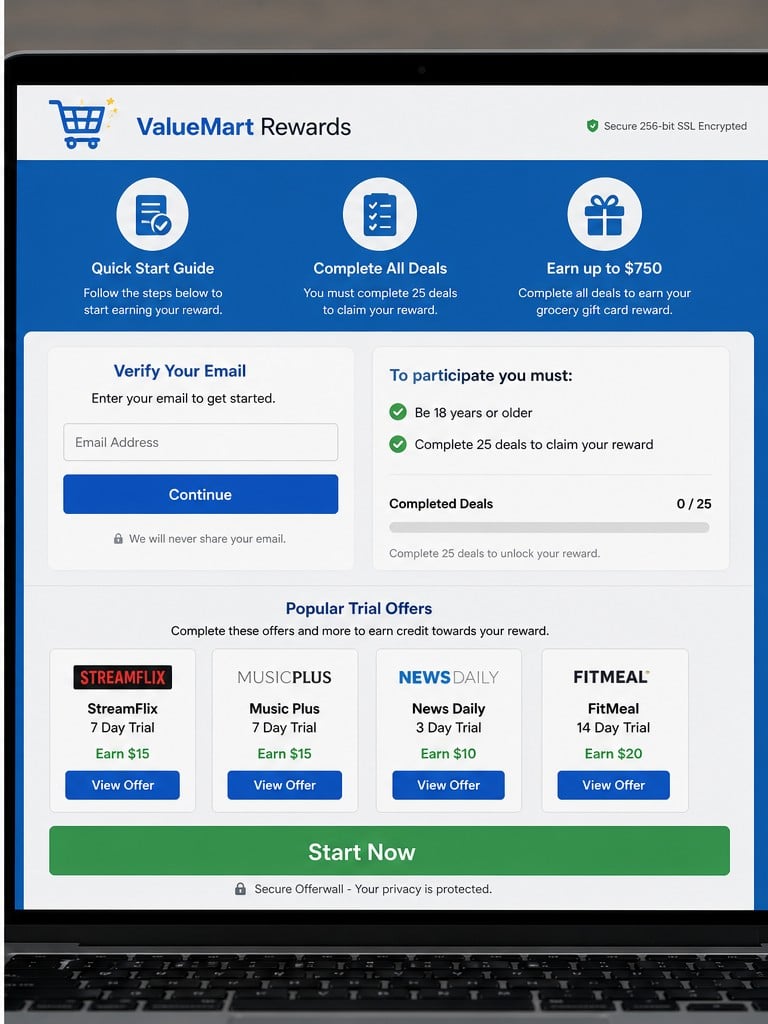 Reconstruction of a $750 grocery reward deal wall requiring 25 offers