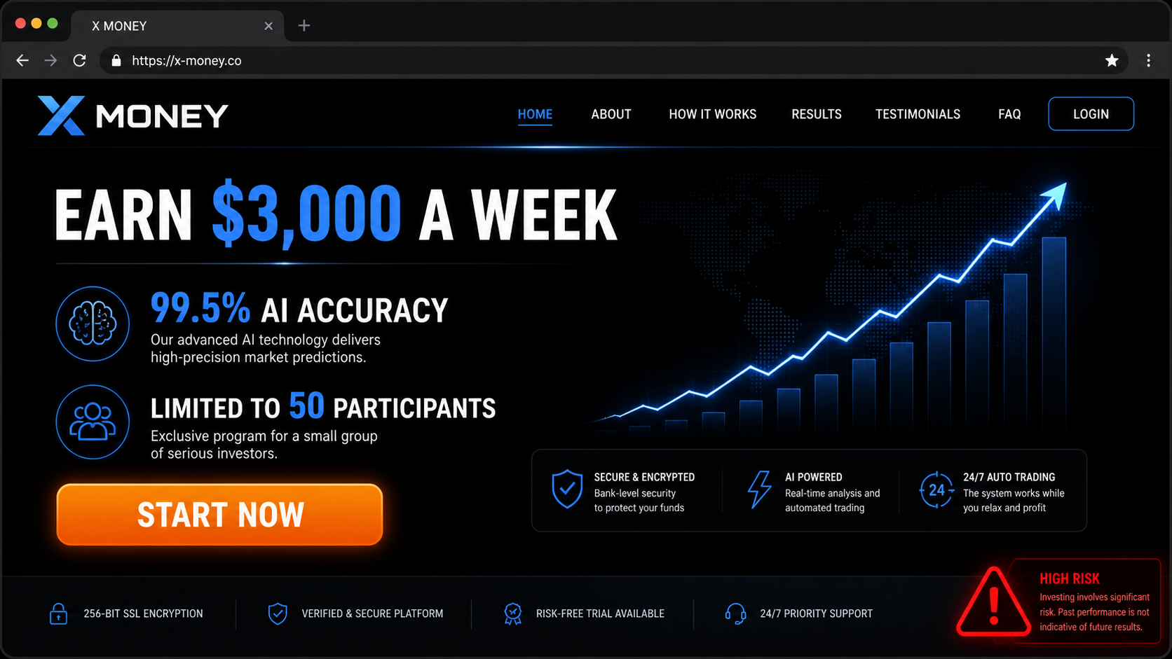 XMoney Elon Musk Scam: How the Deepfake Investment Trap Works 1 Original illustration of an XMoney investment page promising $3000 a week and 99.5 percent AI accuracy