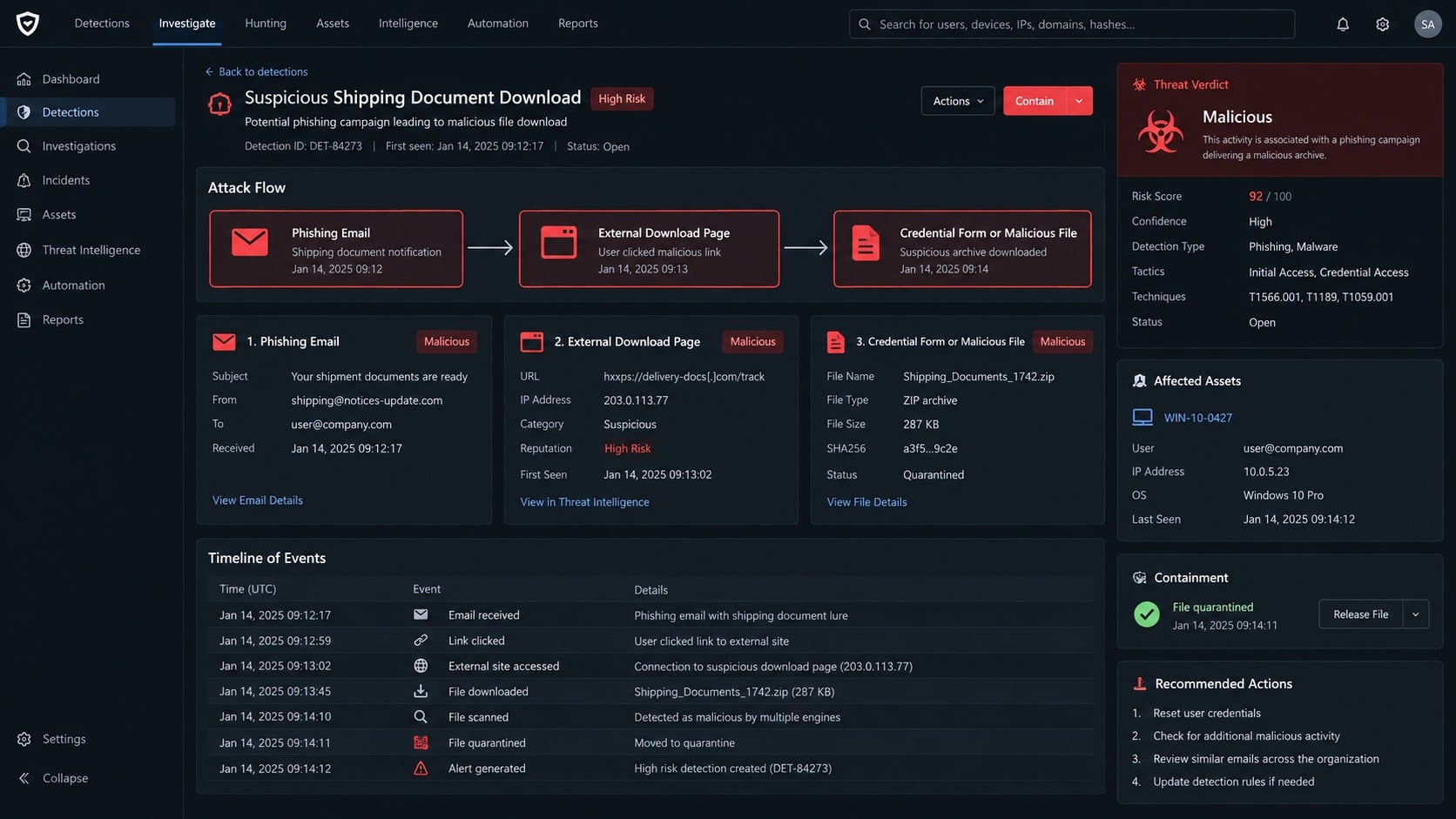 Security investigation tracing a malicious shipping document download chain