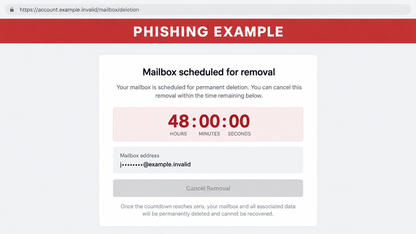 Defensive reconstruction of a fake cPanel mailbox deletion cancellation page