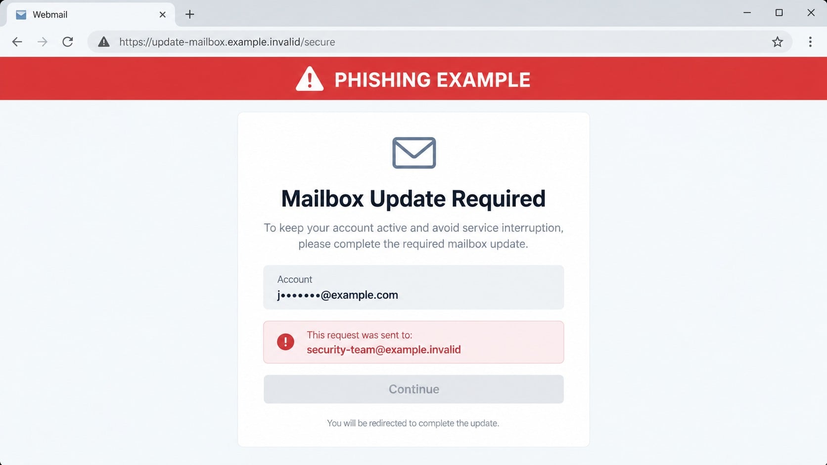 Defensive reconstruction of a fake mailbox update authentication page