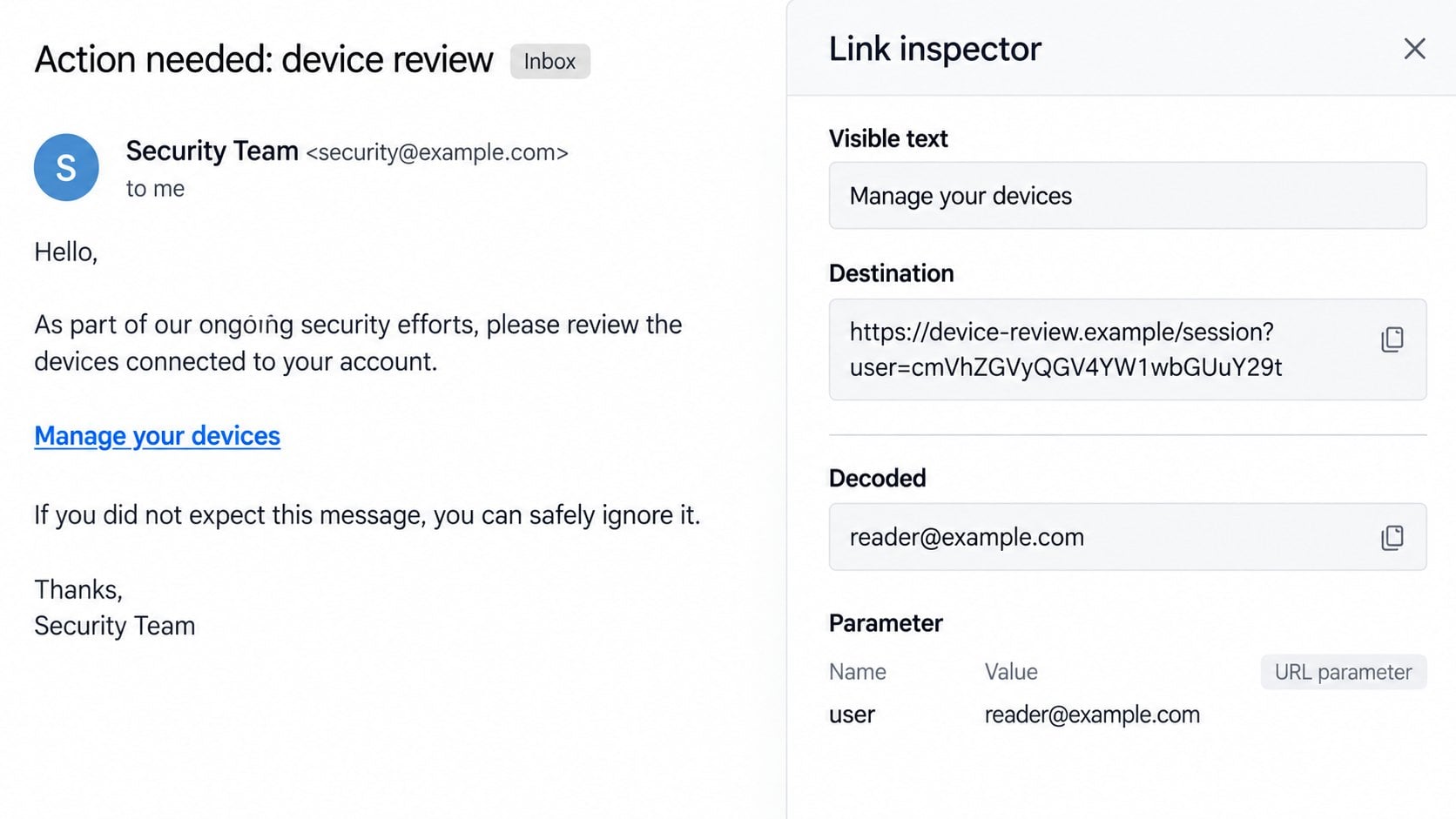 Illustrative link inspector showing a fictional encoded email parameter