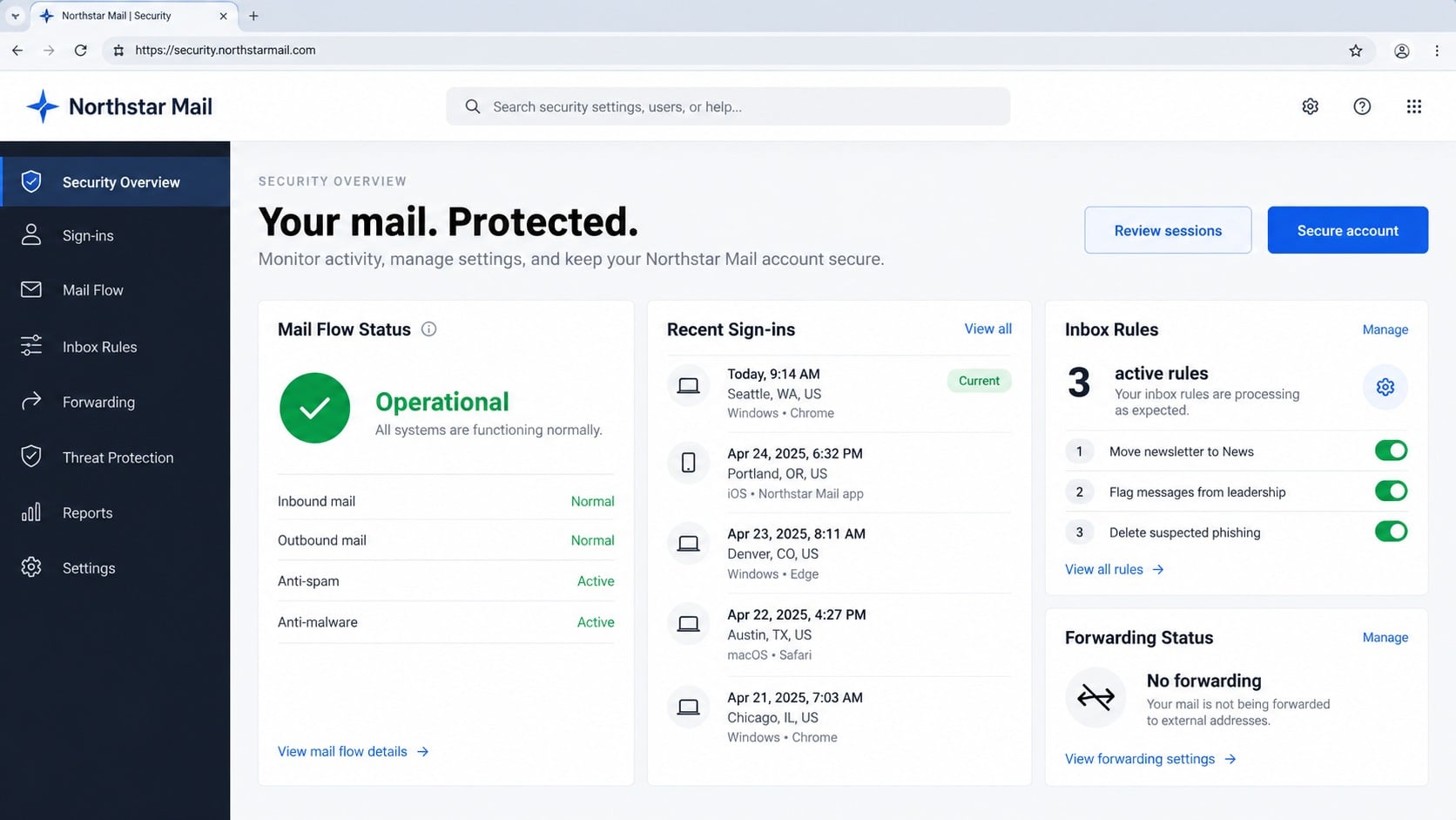 Mailbox security audit showing unauthorized forwarding and message rules