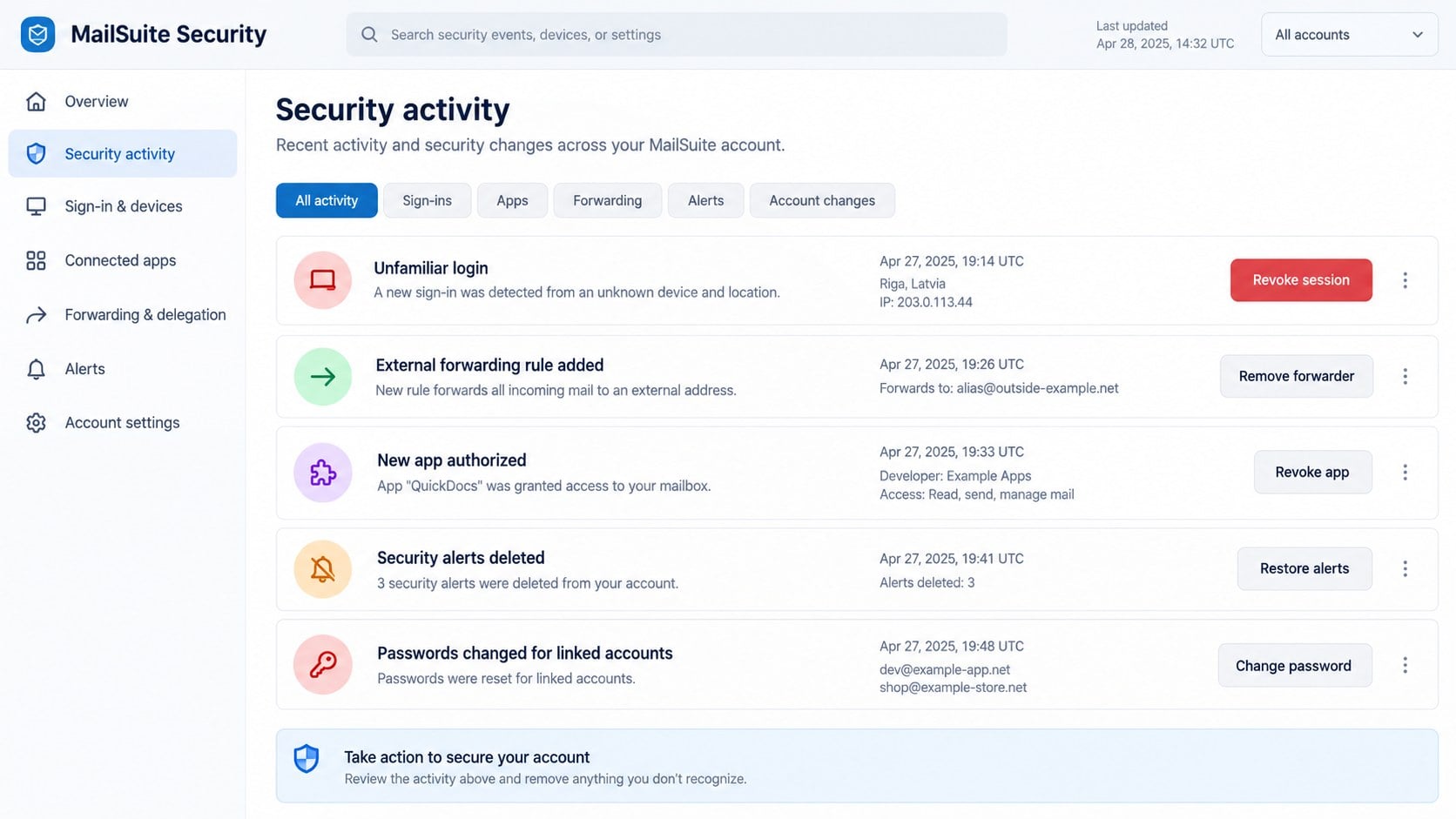 Webmail security activity after credentials were stolen