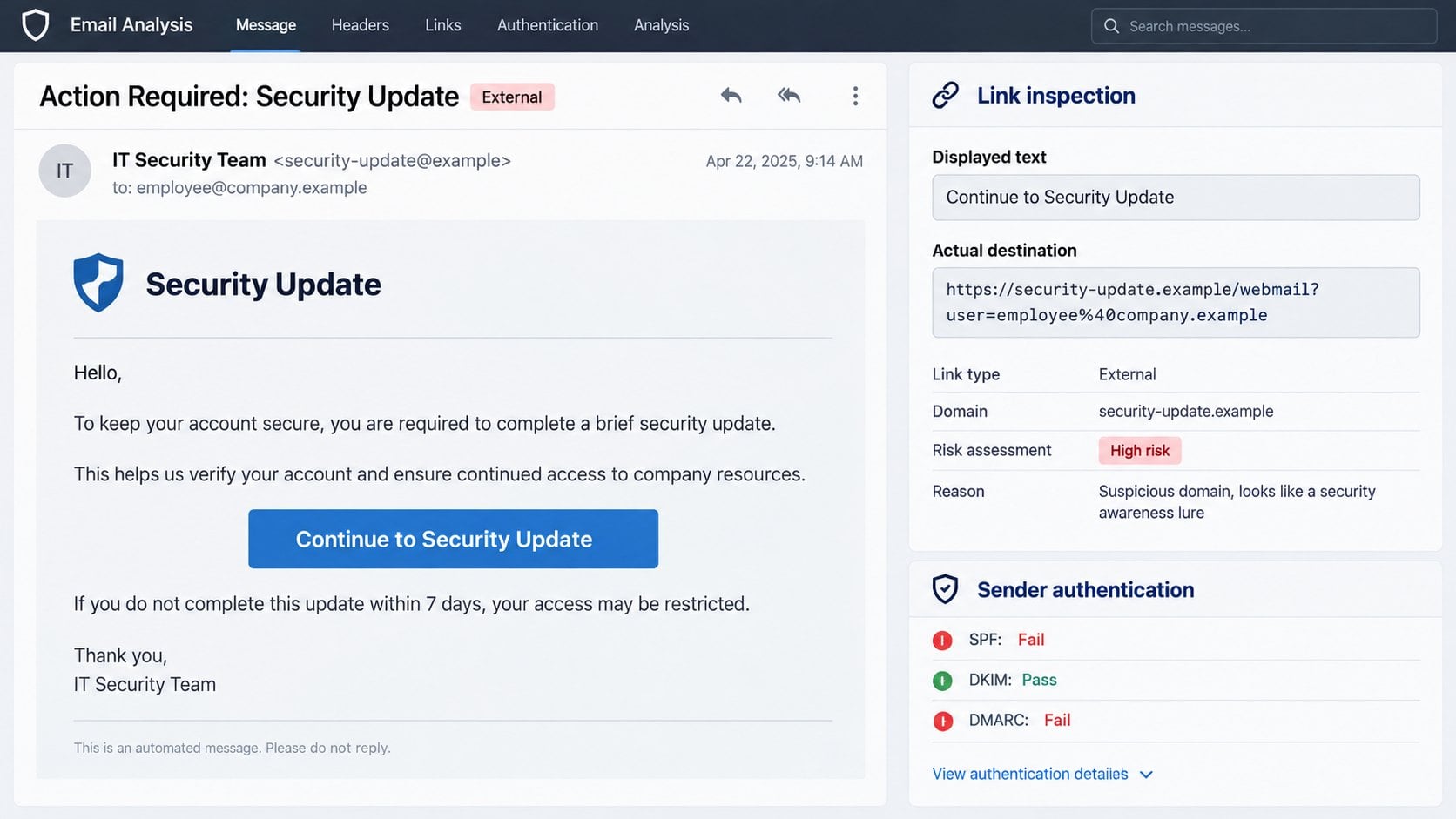 Illustrative link analysis of a fake security awareness update