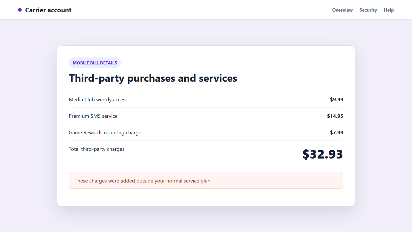 Reconstructed carrier bill showing unauthorized Android third-party charges