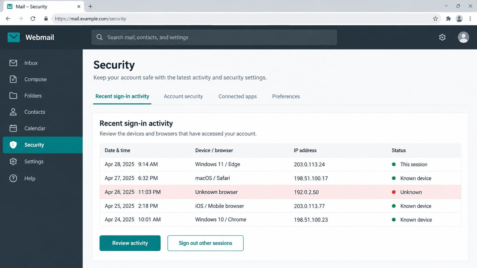 Illustrative account security dashboard for reviewing unfamiliar sign-in activity