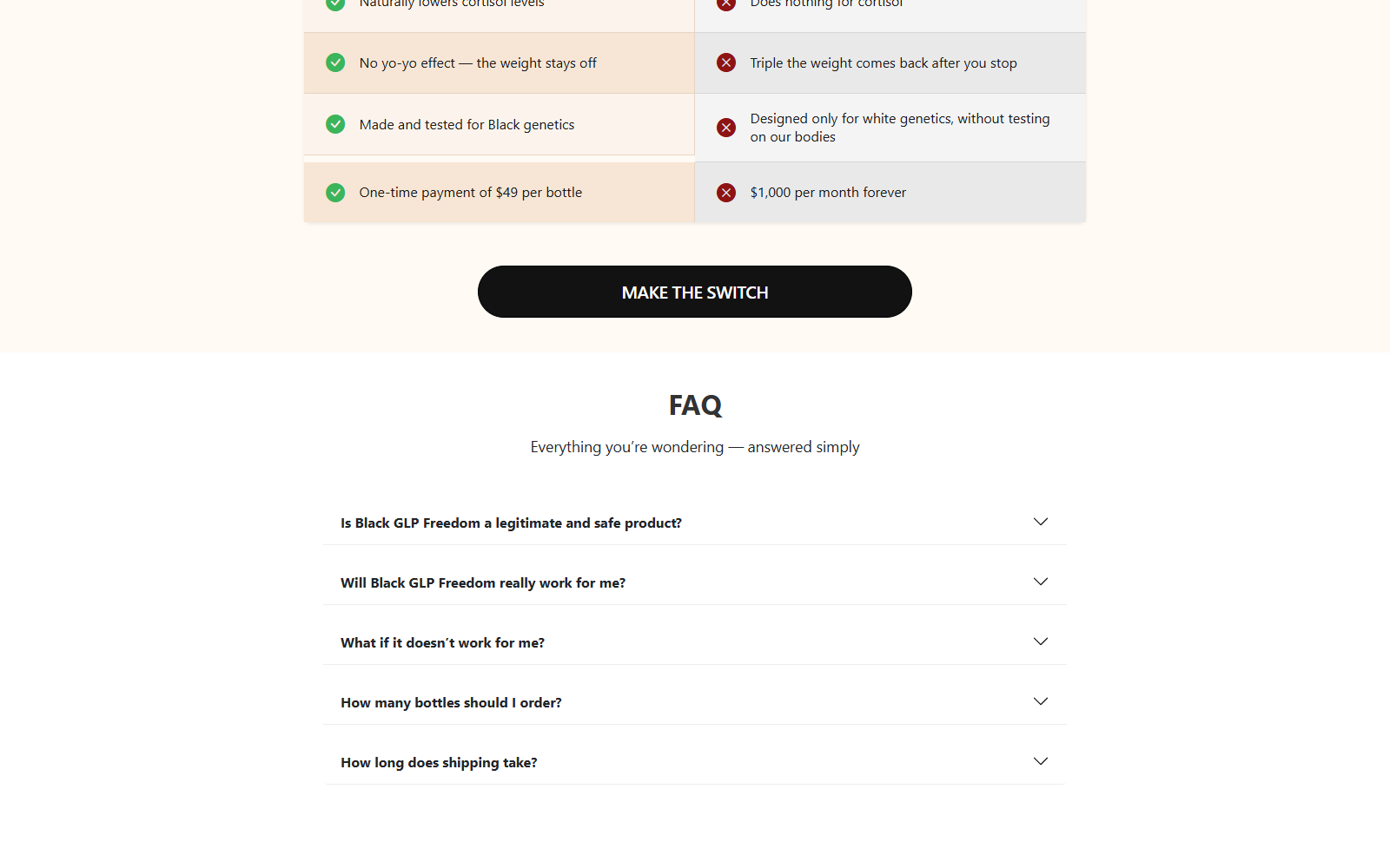 Black GLP Freedom FAQ showing product claims and guarantee information presented by the seller