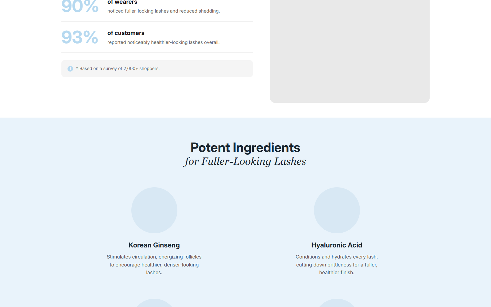 Blushe website describing botanical ingredients used in its growth serum mascara
