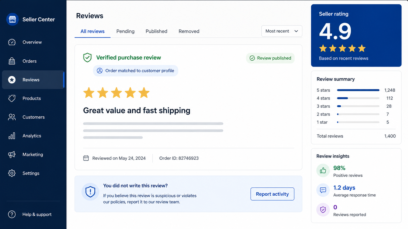 Fake seller dashboard showing a fabricated five-star verified-purchase review
