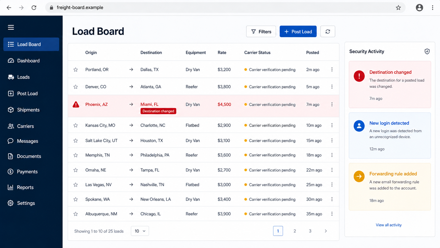 Compromised freight load board showing changed destinations and suspicious account activity