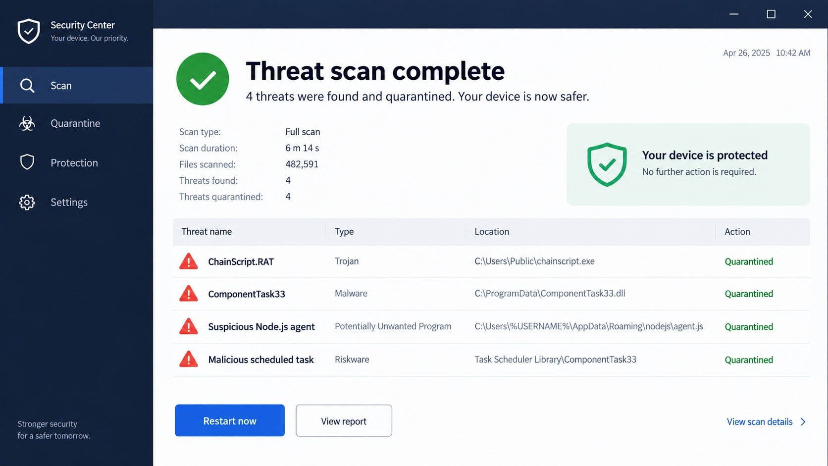 Security scan showing ChainScript RAT components quarantined