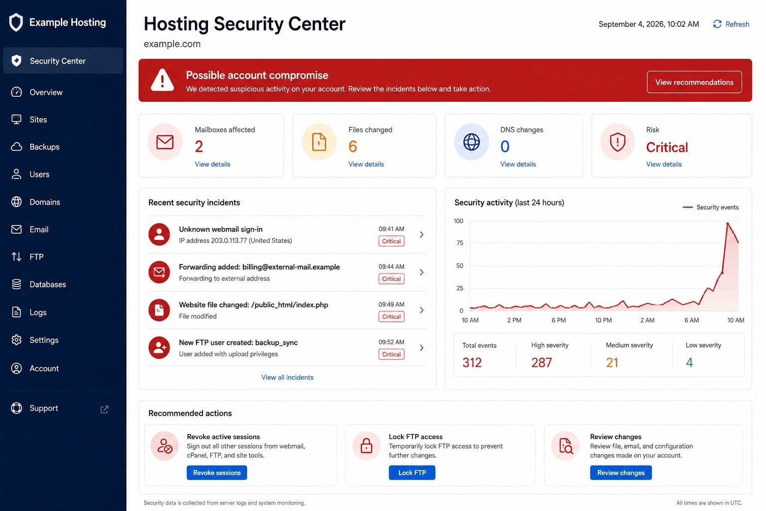 Hosting security dashboard showing suspicious mailbox access forwarding and website file changes