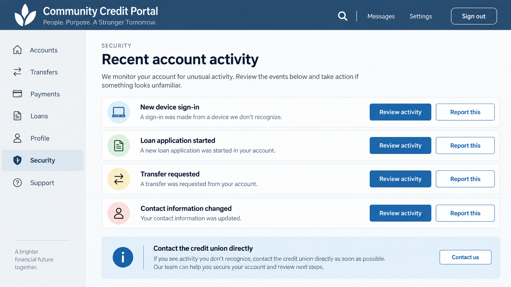 Illustrative account security activity showing unfamiliar sign-in, loan, transfer, and contact changes