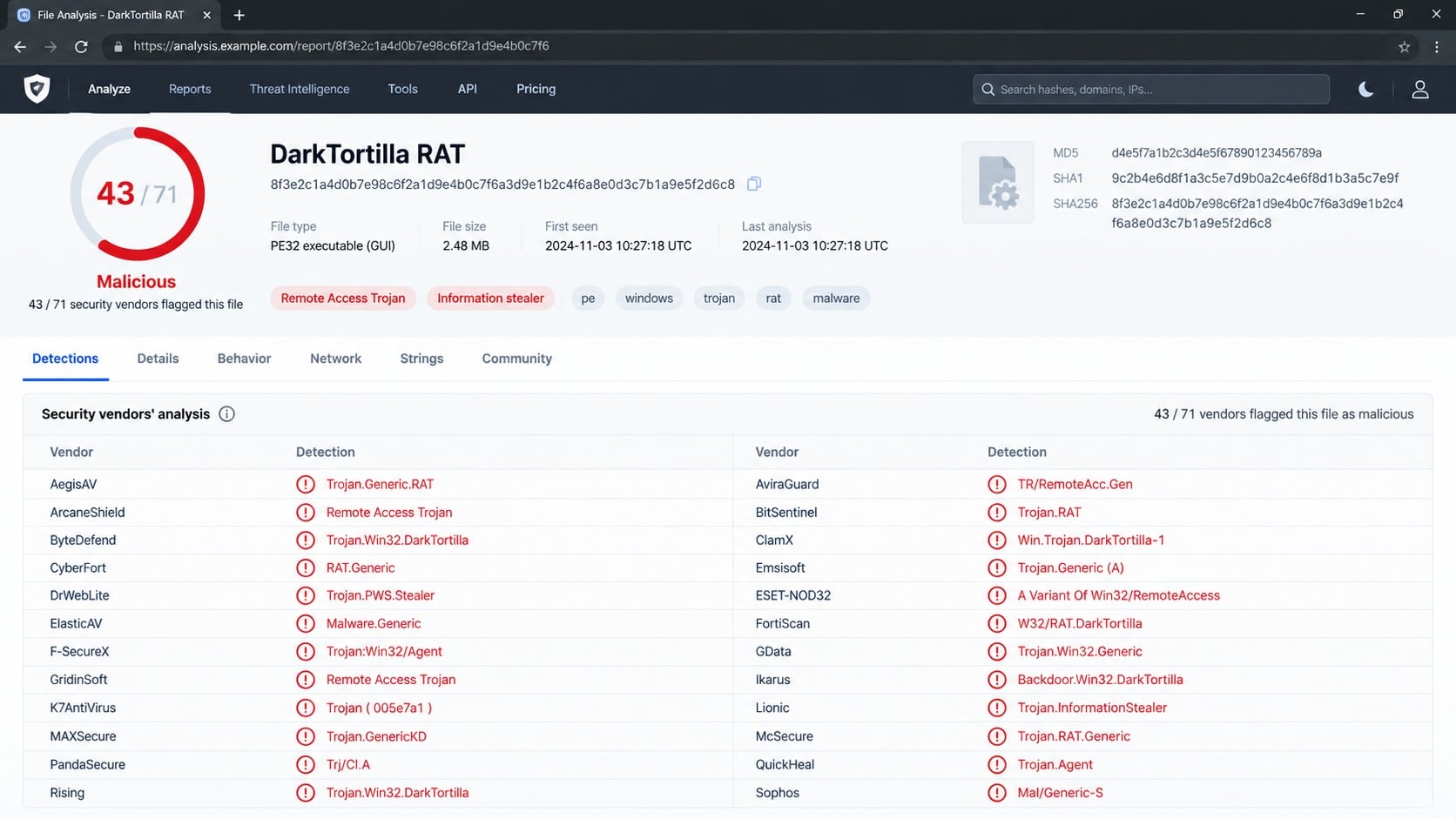 Multi-engine analysis showing DarkTortilla RAT detected as malicious