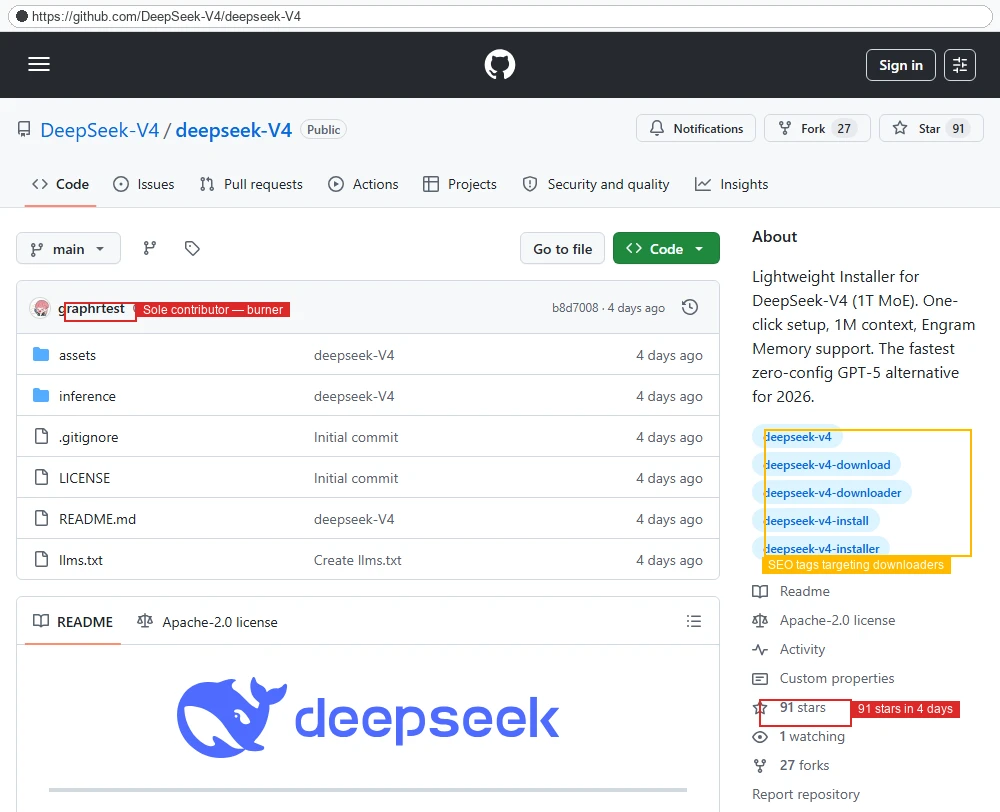 Authentic Microsoft capture of the attacker-created DeepSeek V4 GitHub repository