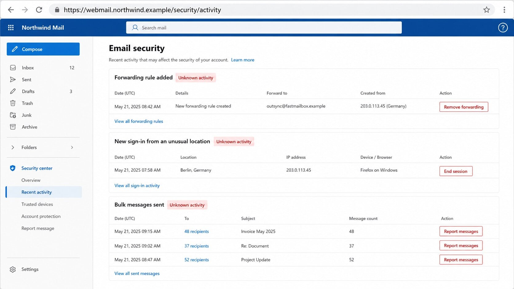 Email security page showing unknown forwarding sign-in and bulk-message activity