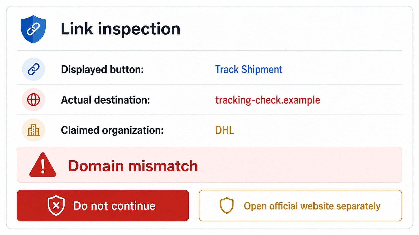 Security link inspection showing a Track Shipment button leading to a domain unrelated to DHL