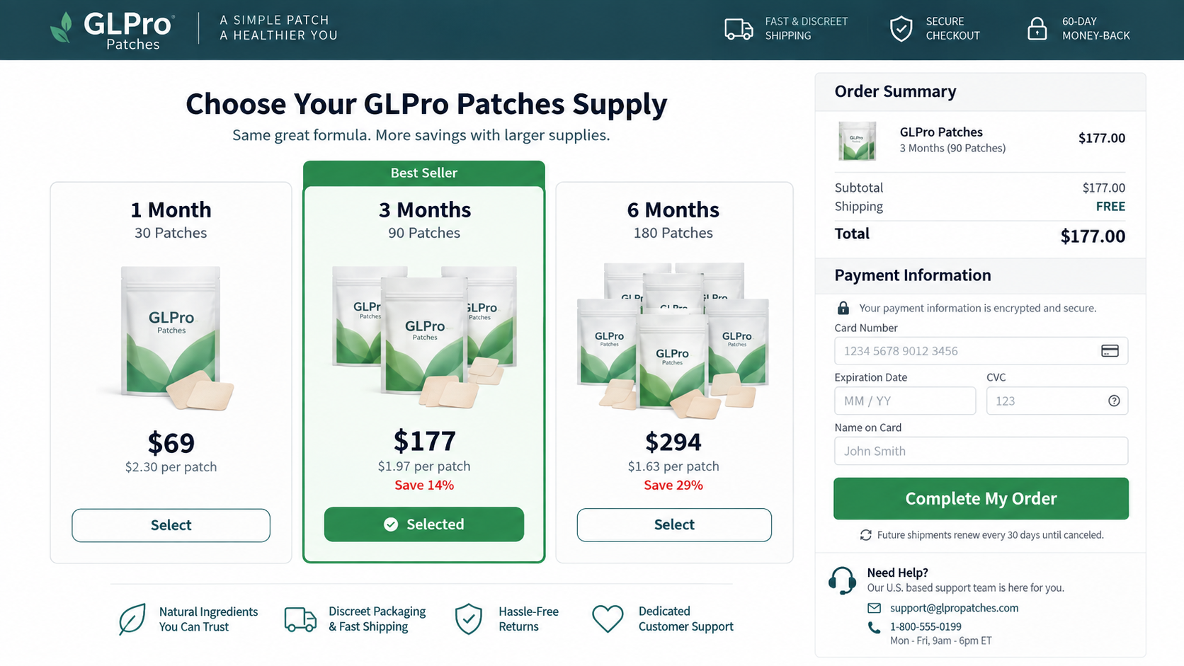GLPro Patches checkout showing multi-month bundles and recurring shipment disclosure