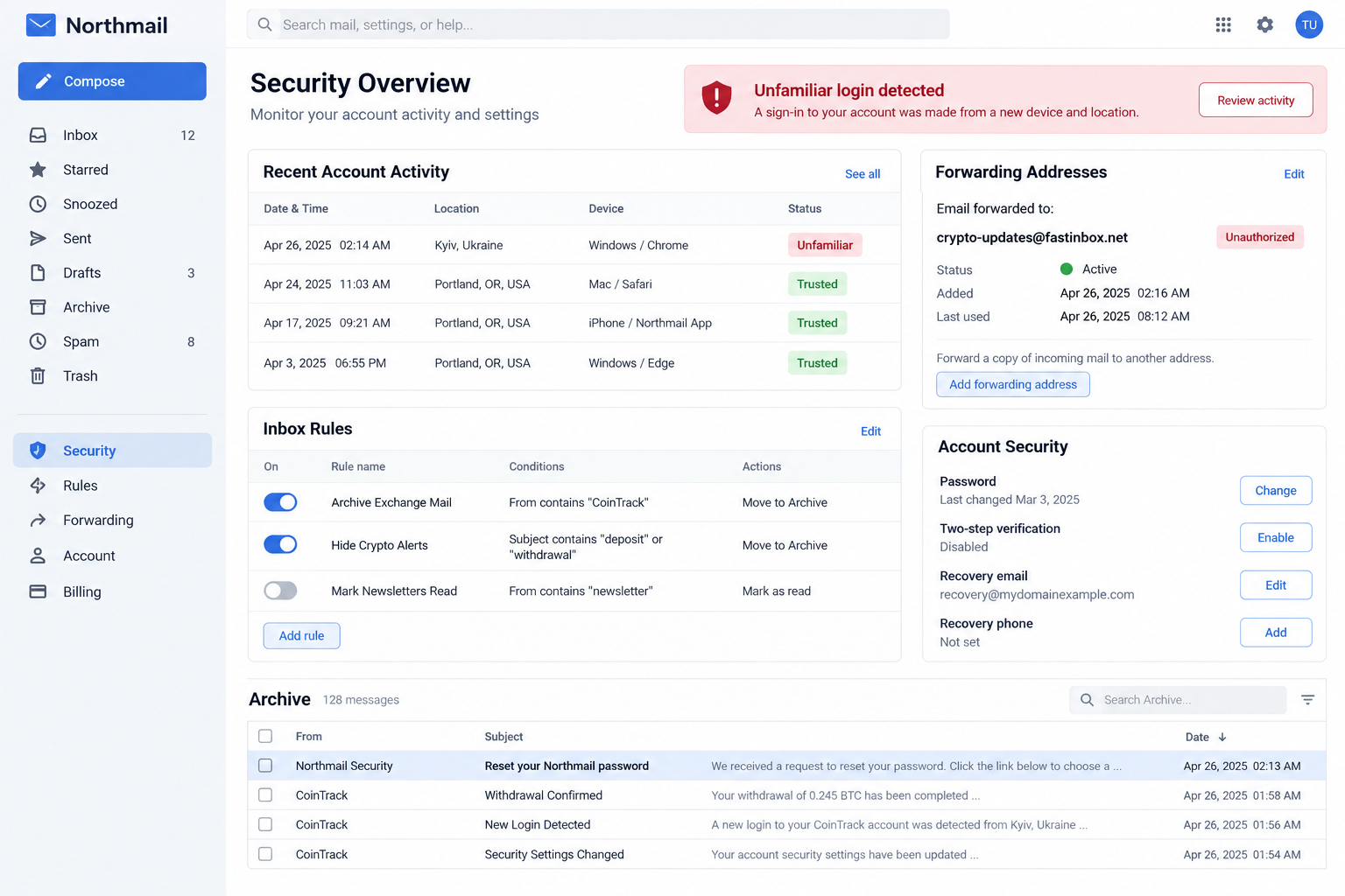 Email Account Takeover Drains Linked Crypto Wallets 1 Fictional email security dashboard showing an unfamiliar login, malicious forwarding, and hidden crypto alerts