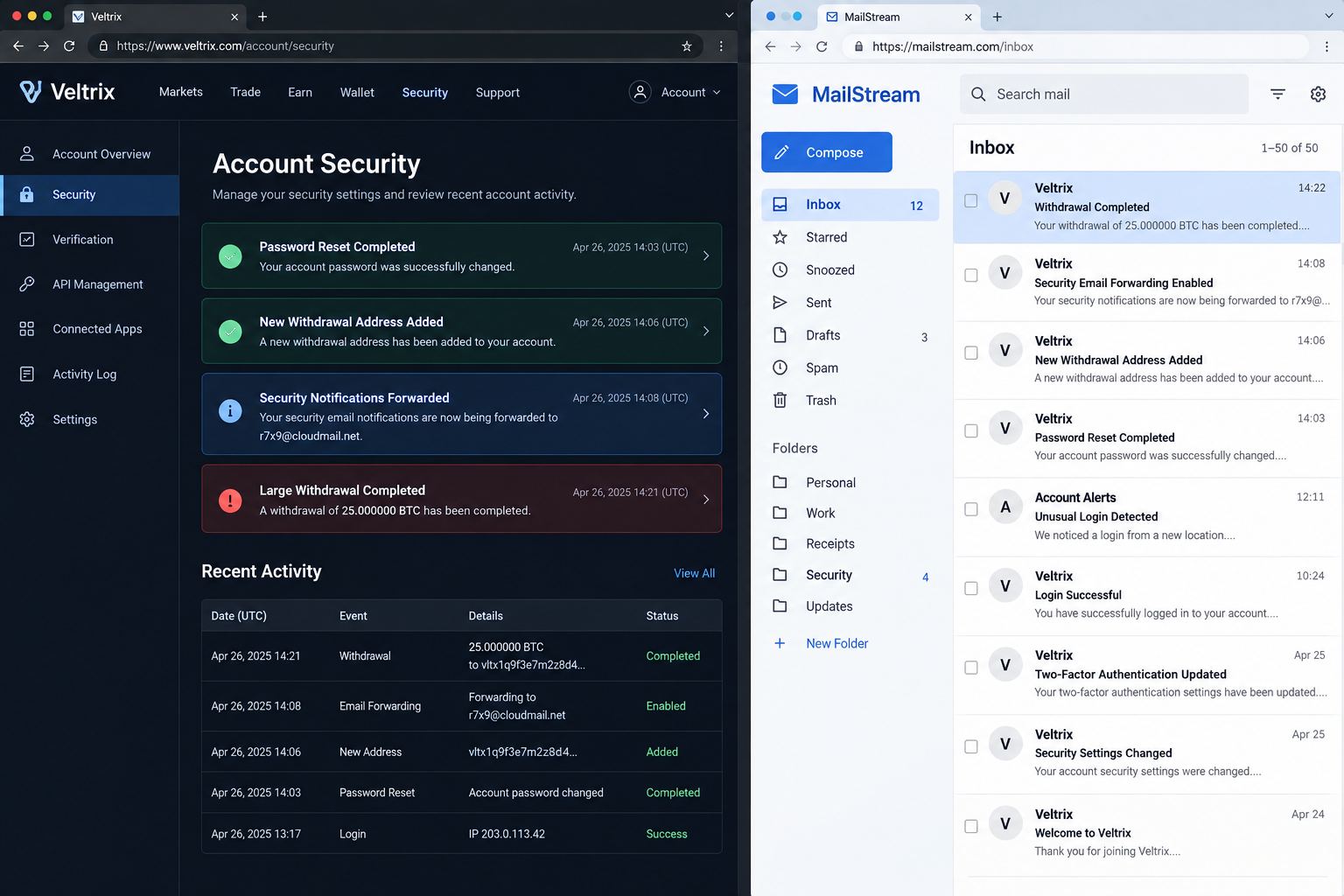 Email Account Takeover Drains Linked Crypto Wallets 2 Fictional crypto exchange security page showing password reset, forwarding, and an unauthorized withdrawal
