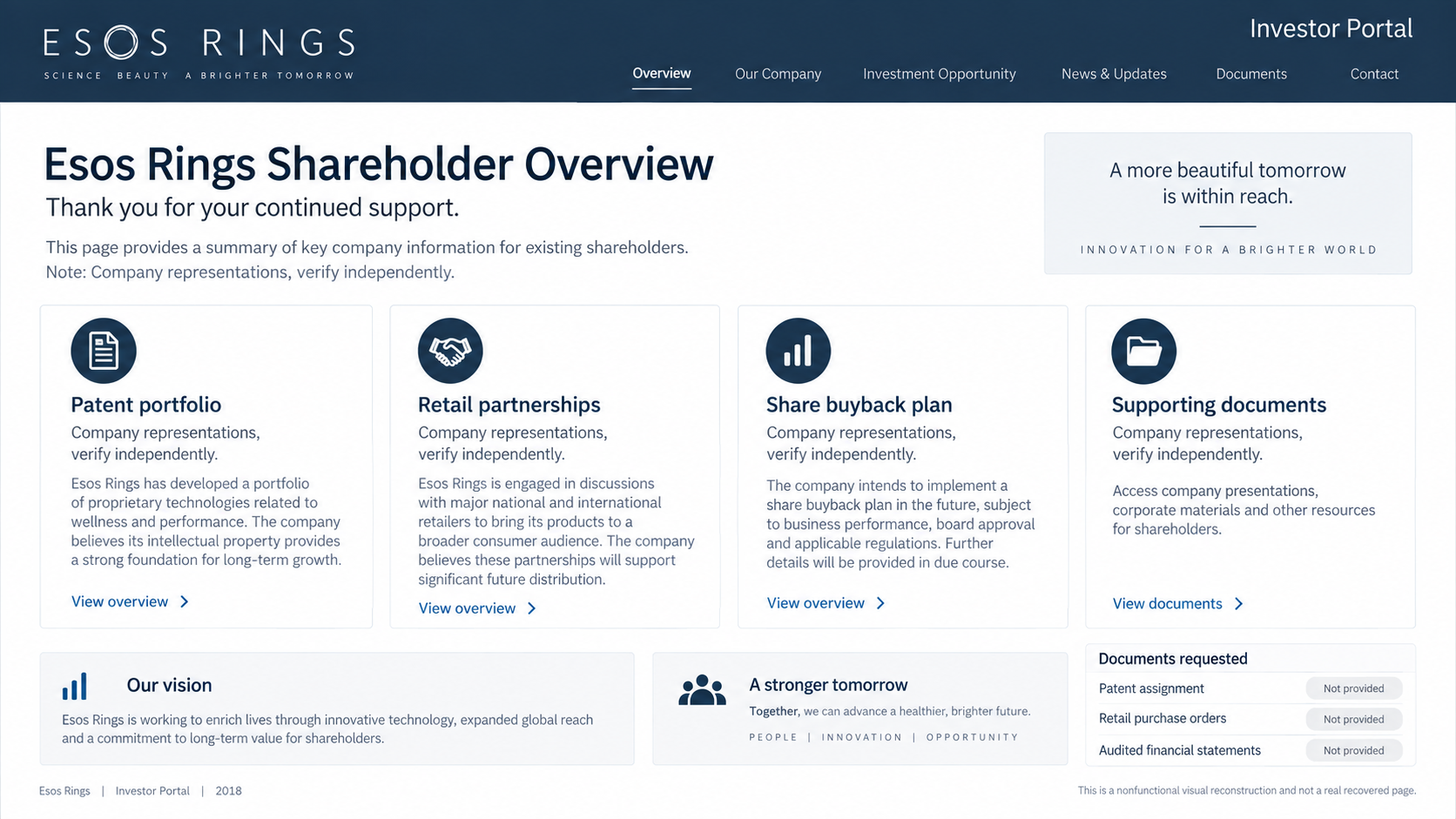 Esos Rings Investor Scam Exposed: Fake Patents and Retail Deals Revealed 2 Illustrative Esos Rings investor portal showing unverified patent and retail claims, not a recovered website
